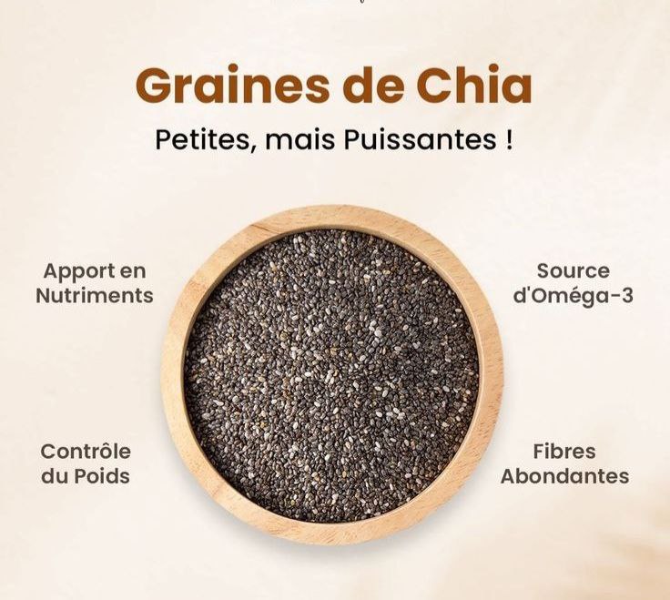 Graines de Chia